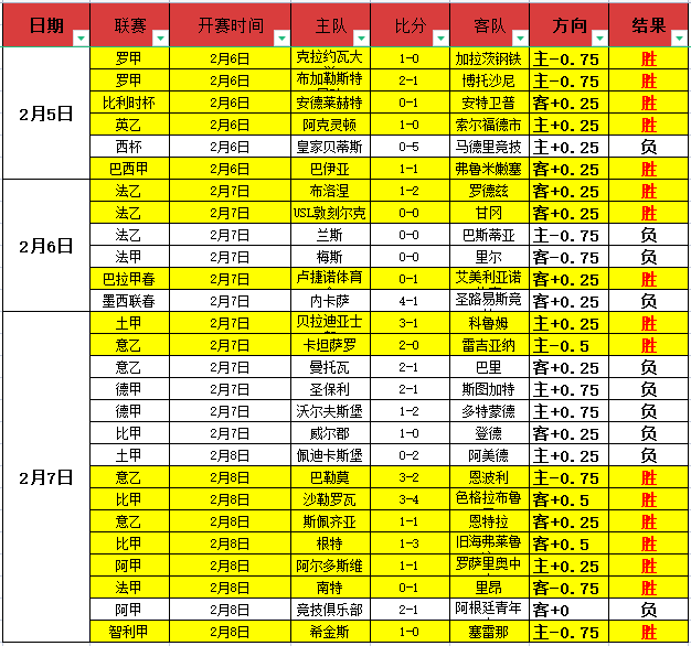 卡西访谈皮,克播客,亚马尔或难,JDB财神捕鱼官网,JDB财神捕鱼官网登录,JDB财神捕鱼官方网站,JDB财神捕鱼游戏
