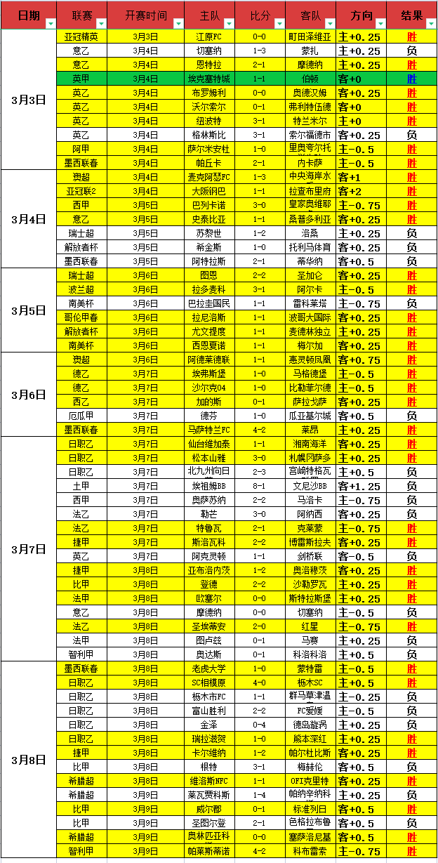 全红婵,岁广告首映,惊艳妆容登,JDB财神捕鱼官网,JDB财神捕鱼官网登录,JDB财神捕鱼官方网站,JDB财神捕鱼游戏