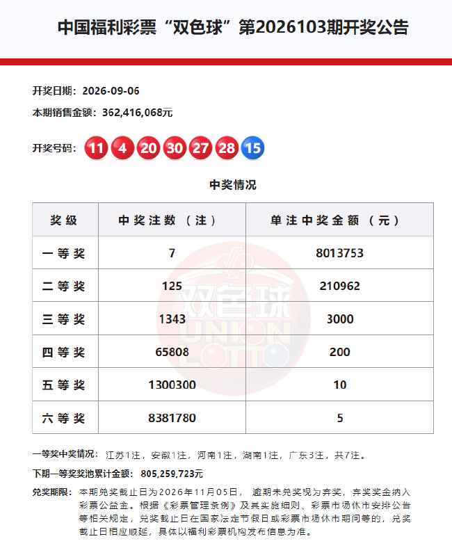 百灵连续遭遇重罚，实控人半年内两度被惩连环雷击下的经营困境
