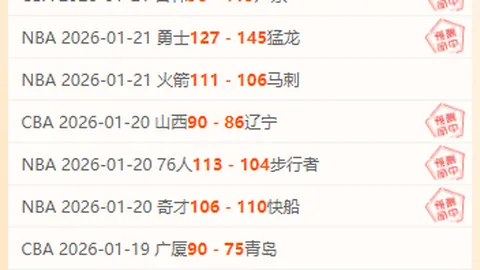 “NBA赛果：勇士86-112不敌热火，巴特勒对阵旧主斩获11分”