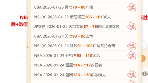 澳超惊爆7胜6冠！早间澳甲大战悬念已解，胜利之师瞩目全场！