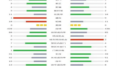 3200万年薪背后的反思：前中超外援悔去中国踢球