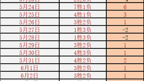 财神捕鱼官网登录 212433 8